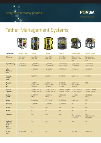 Tether Management Systems Data Sheet