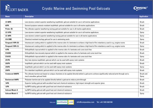 crystic marine and swimming pool gelcoats