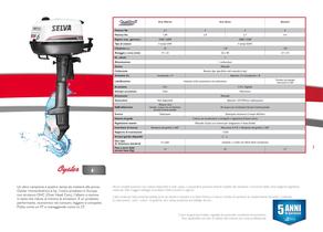 Catalogo generale Motori 2012 - 5