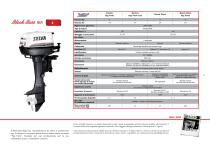 outboard motors 2014 - 7