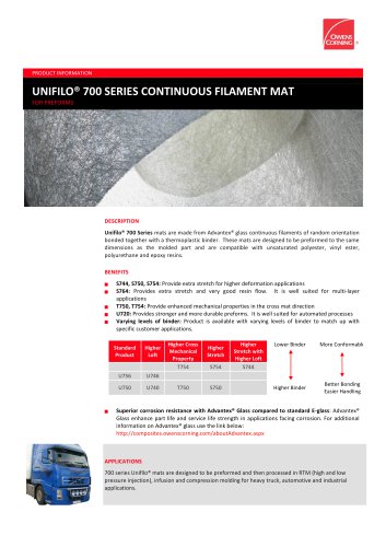 Unifilo® U700 series