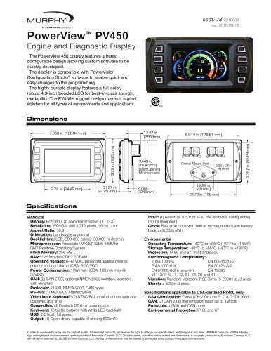 PowerView 450