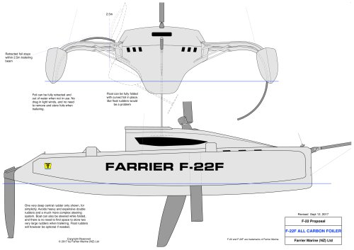 F-22 Foiler Setup