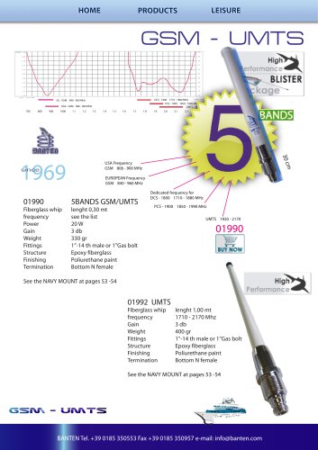 5 BANDS/GSM/TU