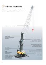 LHM MOBILE HARBOUR CRANE - 6