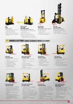 Hyster range - 5