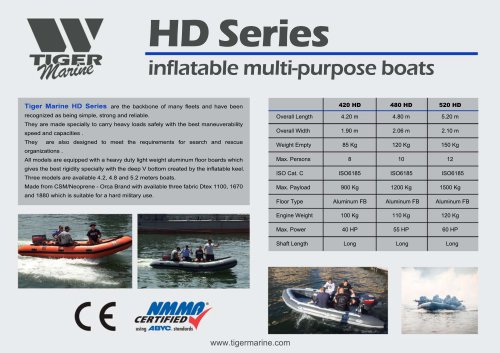 HD Series