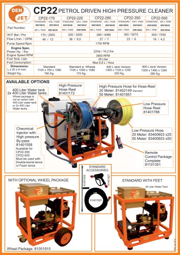 CP22 Series