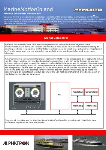 AlphaFuelControl