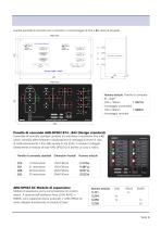 AHD-DPS02 System - 6