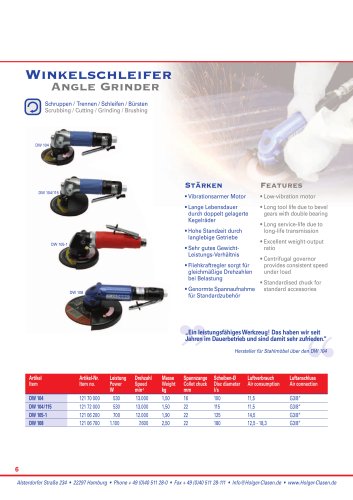 angle Grinder