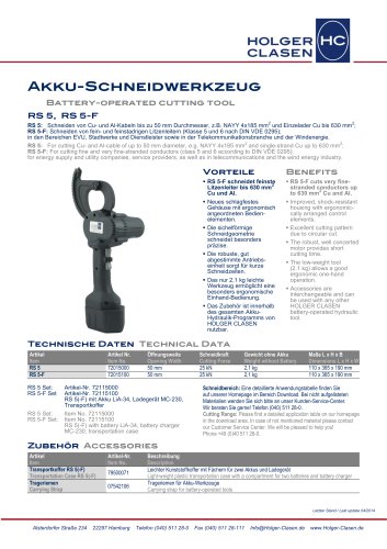 Battery-operated cutting tool