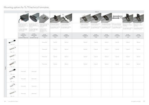 Mounting-options_TL-TX