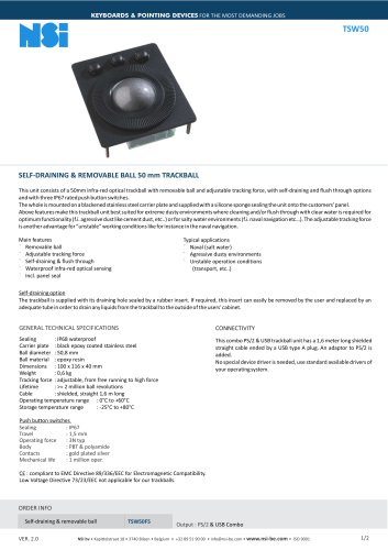 TSW50
