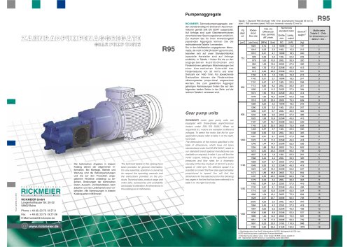 Gear PUMP unitS R95