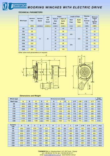 MOORING WINCHES WITH ELECTRIC DRIVE