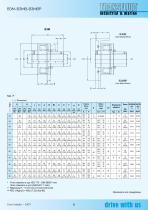 Giunto elasticio B3M-BM-BMS - 7