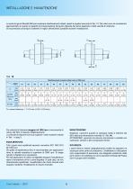 Giunto elasticio B3M-BM-BMS-10