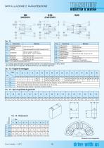 Giunto elasticio B3M-BM-BMS-11