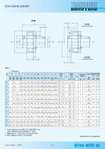 Giunto elasticio B3M-BM-BMS-7