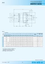 Giunto elasticio B3M-BM-BMS-9