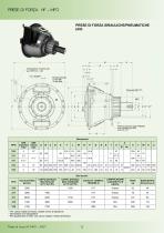 HF - MFO PRESE DI FORZA A COMANDO IDRAULICO/PNEUMATICO - 4