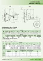 HF - MFO PRESE DI FORZA A COMANDO IDRAULICO/PNEUMATICO - 5