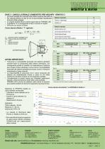 HF - MFO PRESE DI FORZA A COMANDO IDRAULICO/PNEUMATICO - 8