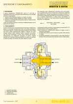 K -CK -CCK GIUNTI IDRODINAMICI - 3