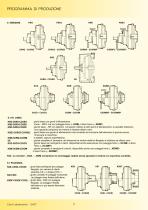 K -CK -CCK GIUNTI IDRODINAMICI - 8