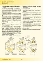 K -CK -CCK GIUNTI IDRODINAMICI-6