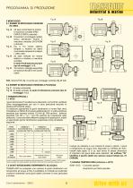 K -CK -CCK GIUNTI IDRODINAMICI-9