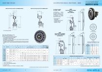 RBD-3