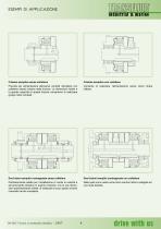 SH-SHC FRIZIONI A COMANDO IDRAULICO - 5