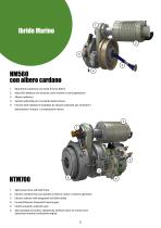 TECNOLOGIA IBRIDA & ELETTRICA-6