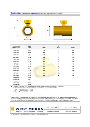 Stuffing box