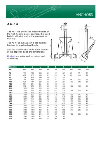 Ac-14