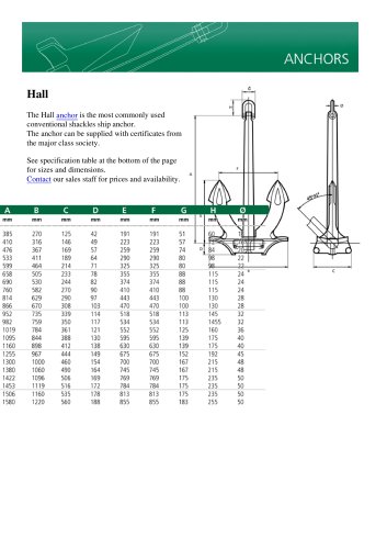 Hall anchor