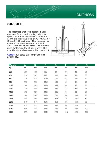 Offdrill II