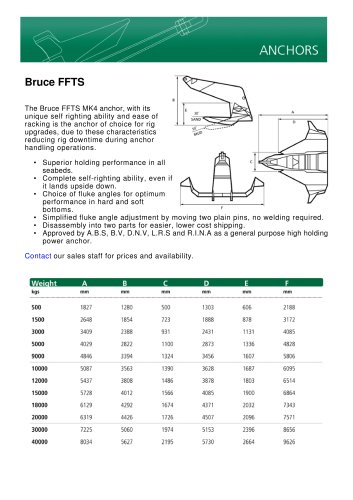 The Bruce FFTS MK4 anchor