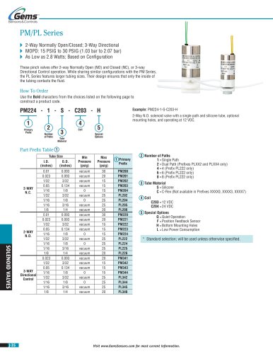 PM/PL Series