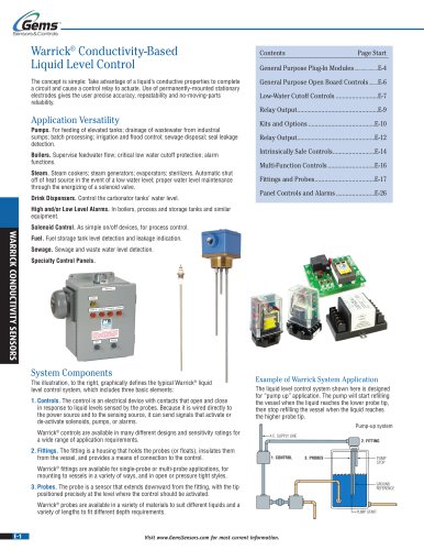 Warrick_Conductivity_Sensors