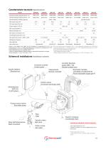 Catalogo Thermowell - 13