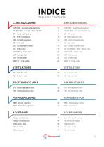 Catalogo Thermowell - 3