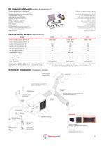 Catalogo Thermowell - 9