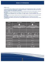 Catalogo e Manuale Prodotti 2017 - 4