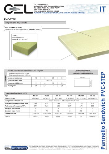 Pannello sandwich PVC-STEP