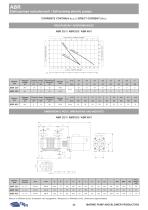 ABR ELETTROPOMPE AUTOADESCANTI - 3