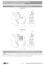 Autoclavi 20L, 20X - 3