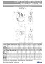 Autoclavi 20L, 20X - 4